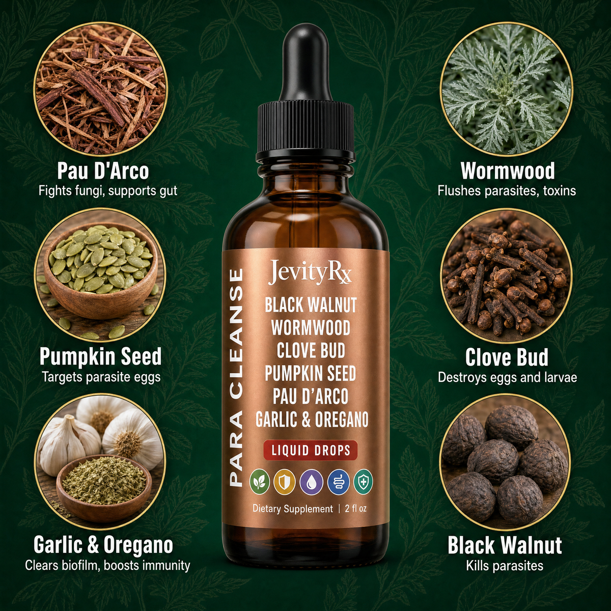 Six botanical ingredients and what each one targets